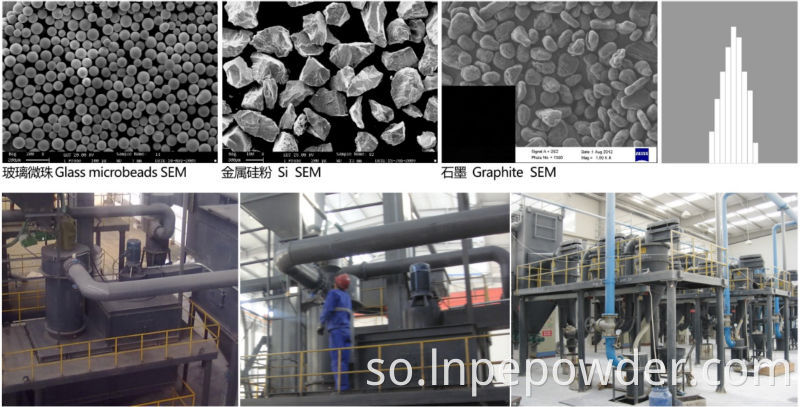 Nooca bartilmaameedka ah ee Jet Mill Mill D-Agglomerator Nidaamka